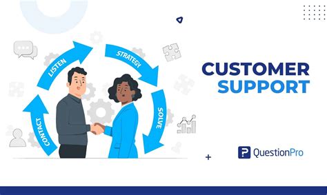 Beetel Customer Care No & Casino Support Guide 2026