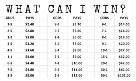 betting payouts