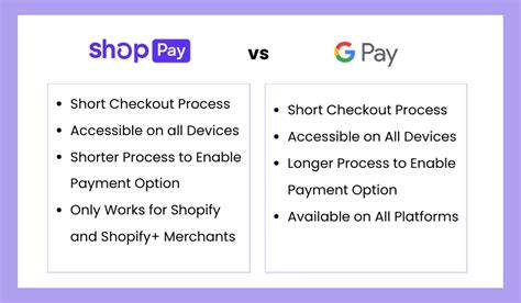 gpay alternatives